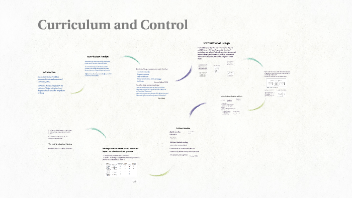 Curriculum and Control by Yanan Wang on Prezi