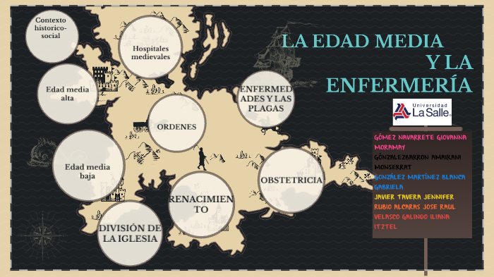 Enfermería en la edad media by Gaby Gonzalez on Prezi