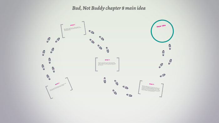 bud-not-buddy-chapter-8-main-idea-by-alysha-armey