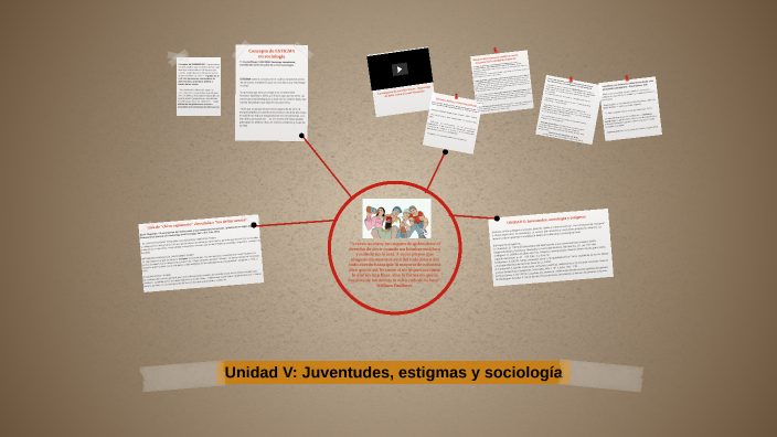 Hacer bardo  Provocaciones, resistencias y derivas de jóvenes