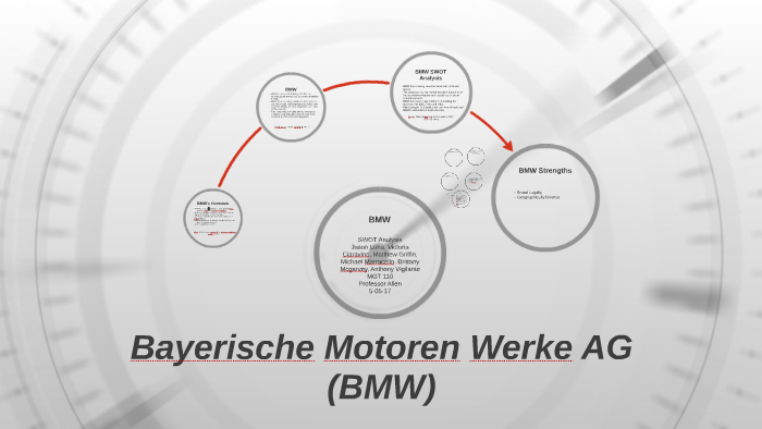 BMW Presentation By Management Group On Prezi Next