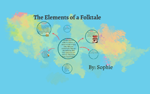 Elements Of A Folktale For Kids