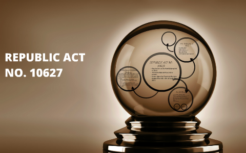 REPUBLIC ACT NO. 10627 by Mark Daniel Pagsanjan on Prezi Next