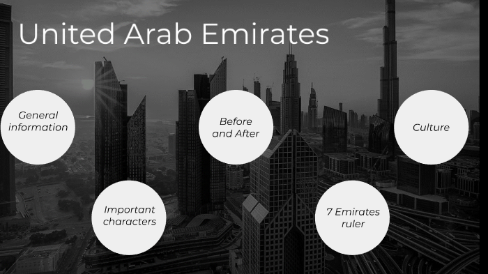 UAE by AFRA SAEED on Prezi