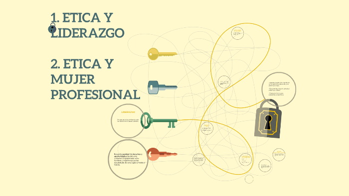1. ETICA Y LIDERAZGO by Ivana D'arc on Prezi