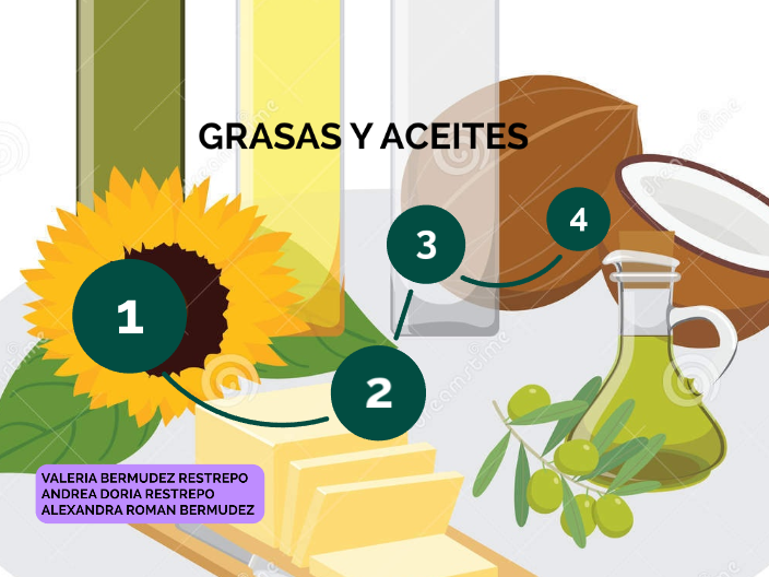 Grasas Y Aceites By Valeria Bermudez On Prezi