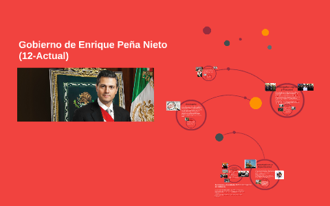 Gobierno de Enrique Peña Nieto by