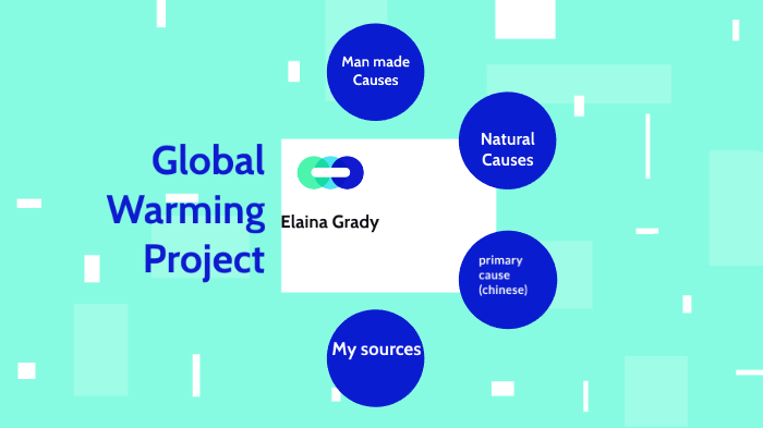 Global warming project by Elaina Grady on Prezi