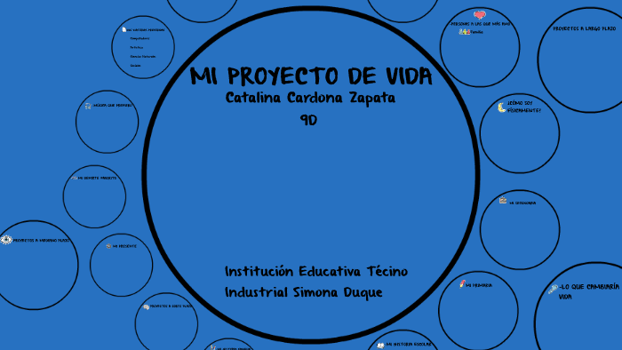 MI PROYECTO DE VIDA by Cata Cardona on Prezi