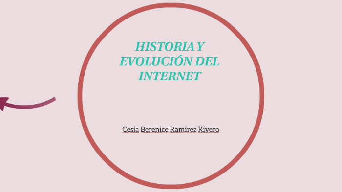 Historia y evolucion del internet by Cesia Ramirez on Prezi