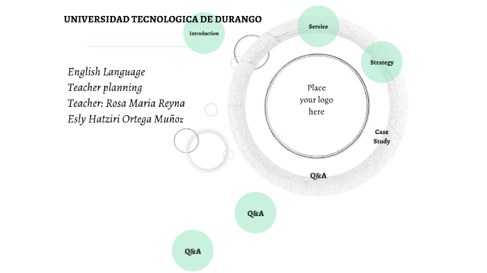 7-elements-of-a-strategic-plan-by-esly-ortega