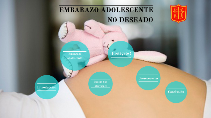 Embarazo Adolescente No Deseado By Val Her On Prezi Next