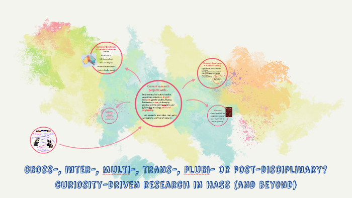 INTER MULTI CROSS TRANS IN RELATION TO DISCIPLINES visual data 3