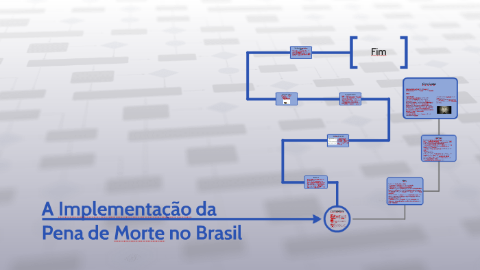 A Implementação Da Pena De Morte No Brasil By Ana Manrique