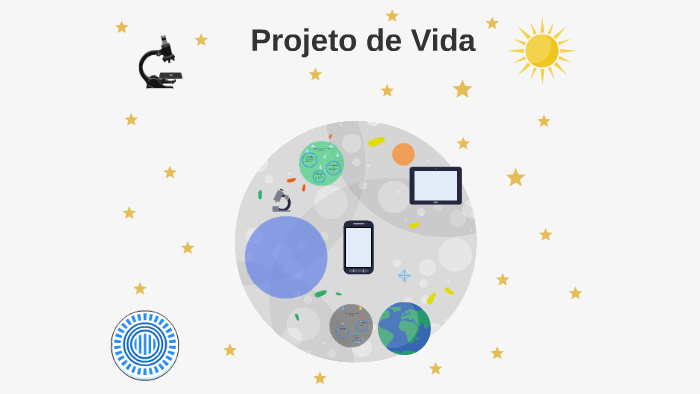 Projeto de Vida by on Prezi