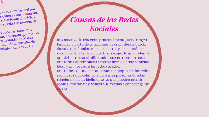 Causas de las Redes Sociales by Fernanda Hl