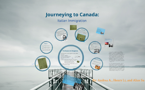 Italian Immigration to Canada by Henry Li on Prezi