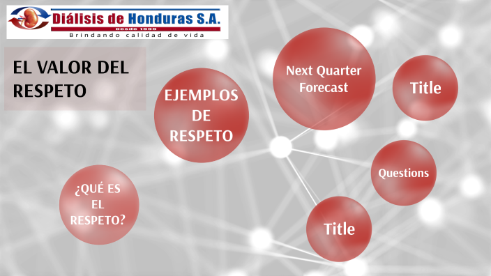 El Valor del Respeto by Jenny Alejandra Barbosa Argeñal on Prezi