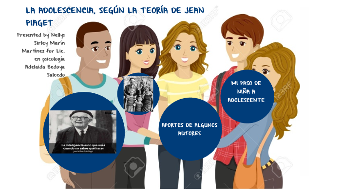 LA ADOLESCENCIA SEG N LA TEOR A DE JEAN PIAGET by Nellys Sirley