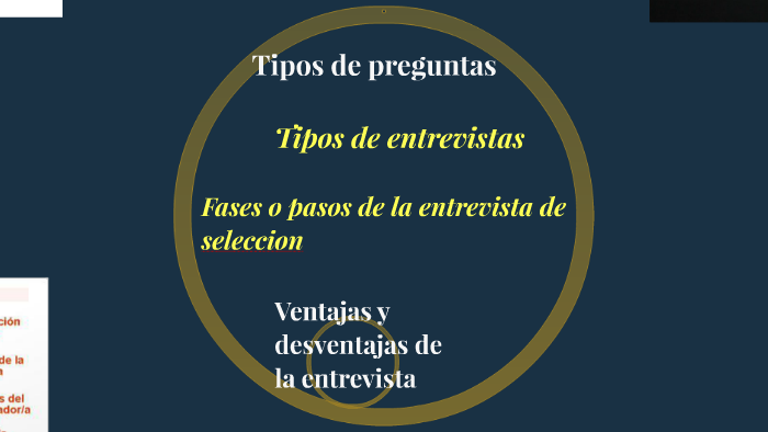 Fases O Pasos De La Entrevista De Seleccion By Leida Castro On Prezi