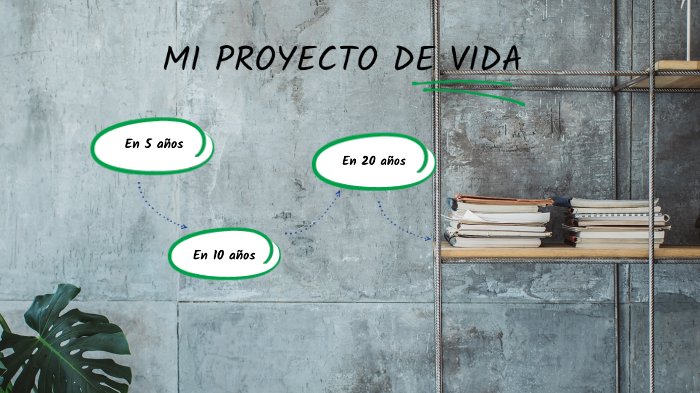 Mi proyecto de vida by Daniela Ortiz Godoy on Prezi