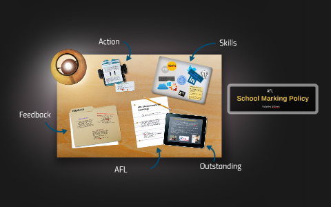 Marking Policy Overview School Marking Policy by Natasha Gittings on Prezi