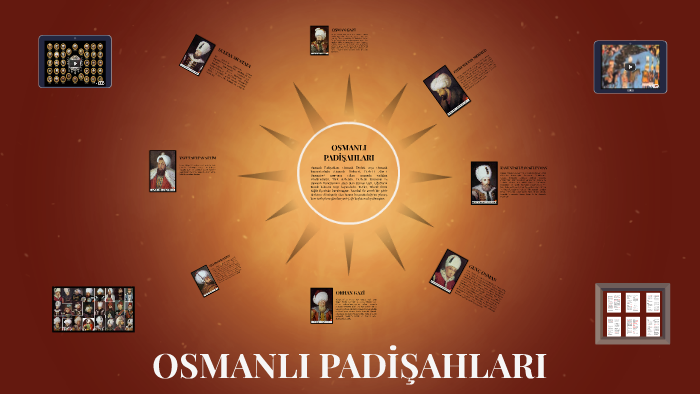 OSMANLI PADİŞAHLARI by Özge Cam on Prezi