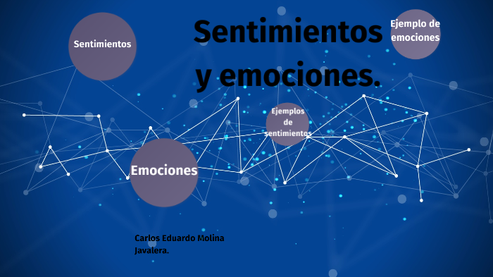 Sentimientos y emociones by CARLOS MJ