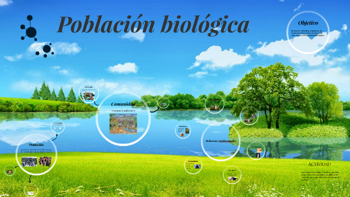 Poblacion Biologica By Francisca Sandoval Herrera On Prezi 8796