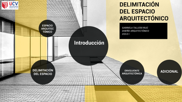 Delimitación del espacio arquitectónico by Gabriela Talledo Ruiz on Prezi