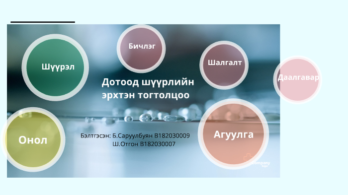 Дотоод шүүрлийн тогтолцоо by saruul batbayar on Prezi