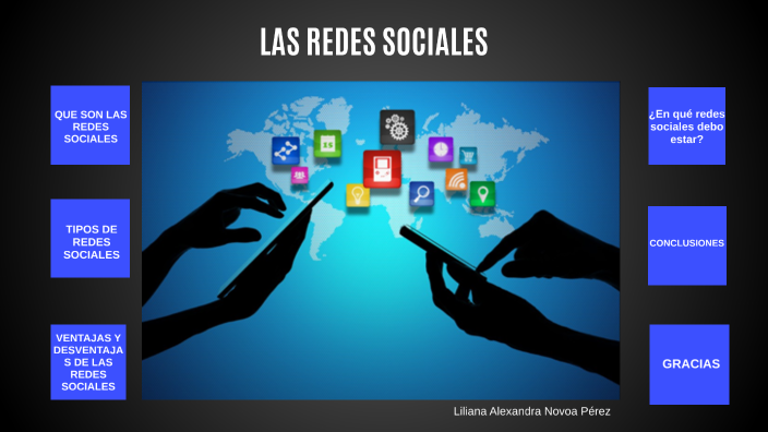 LAS REDES SOCIALES by alexandra novoa perez on Prezi