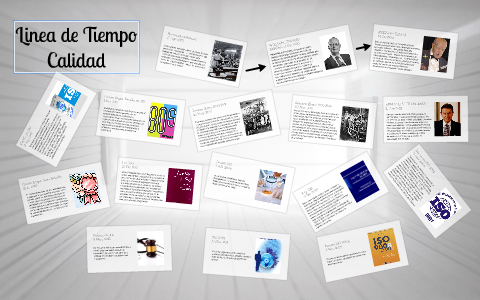 Linea de Tiempo by Salvador Benítez Galindo on Prezi