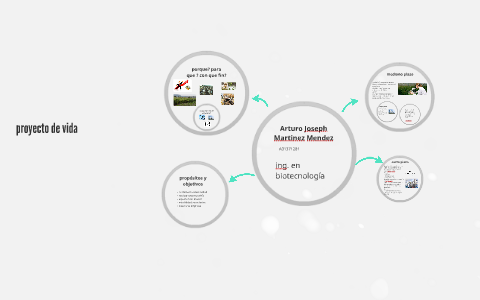 proyecto de vida by arturo martinez mendez on Prezi