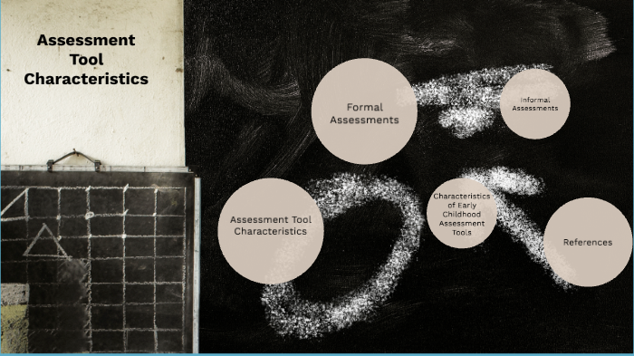 Assessment Tool Presentation by Jami Nicholas on Prezi