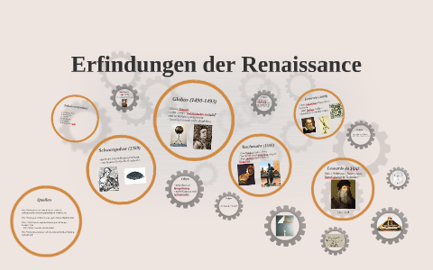 Renaissance erfindungen und technologien