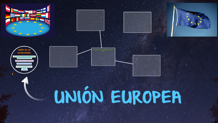 UNIÓN EUROPEA by ander moldes on Prezi