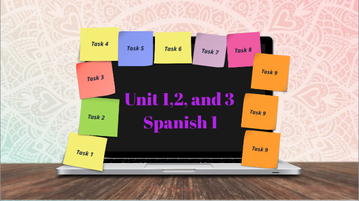 Unit 1, Unit 2, Unit 3 Spanish 1 Final Project by Ashlynn Robinson on Prezi