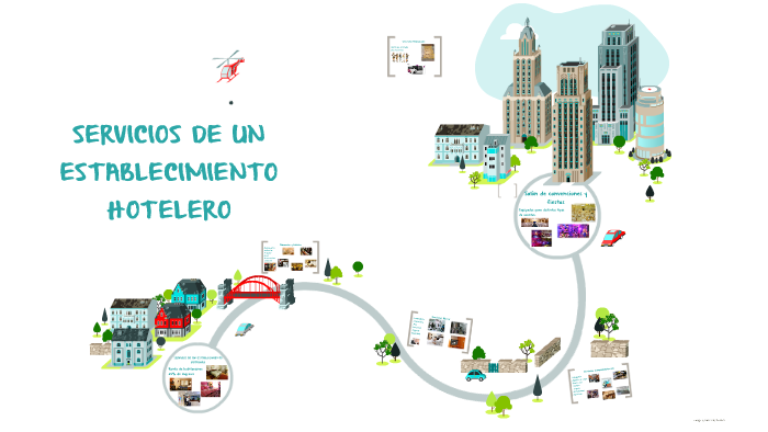 SERVICIOS DE UN HOTEL intelligence overview