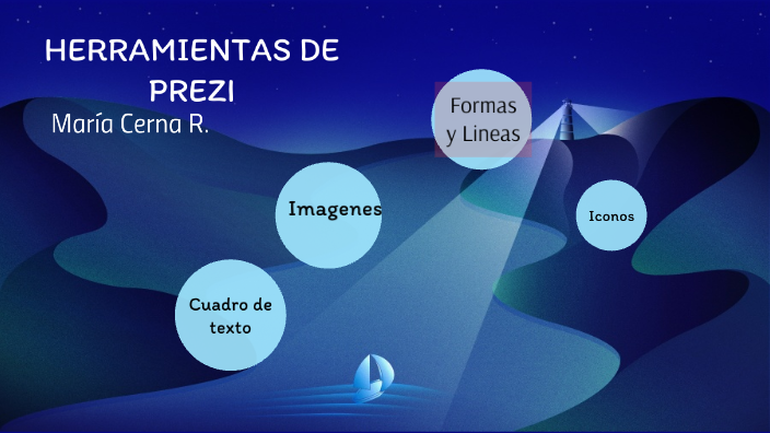 herramientas de Prezi by Mary Cerna on Prezi