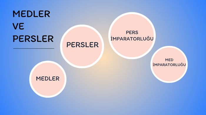 GAMZE YILMAZ by selanur yılmaz on Prezi