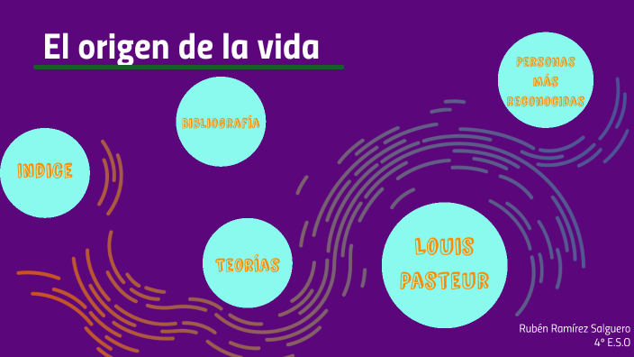 Origen de la vida by ruben ramirez Salguero on Prezi