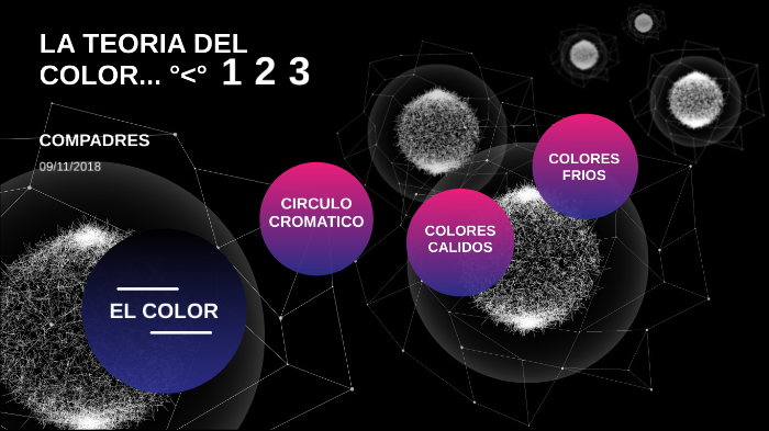 LA TEORIA DEL COLOR by luis castro on Prezi