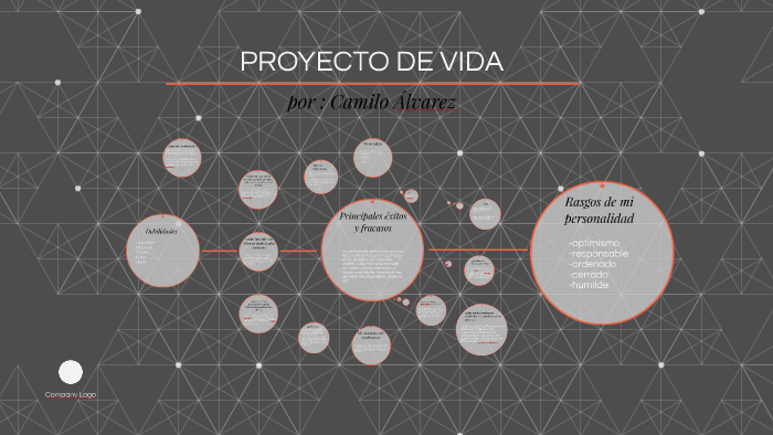 PROYECTO DE VIDA by Camilo Alvarez Gómez on Prezi