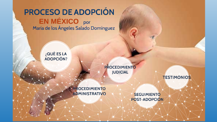 Proceso de Adopción en México by María de los Angeles Salado Dominguez