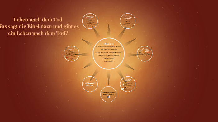 Leben Nach Dem Tod Christentum Prezi Gibt es ein Leben nach dem Tod? by christian hasenkampf on Prezi