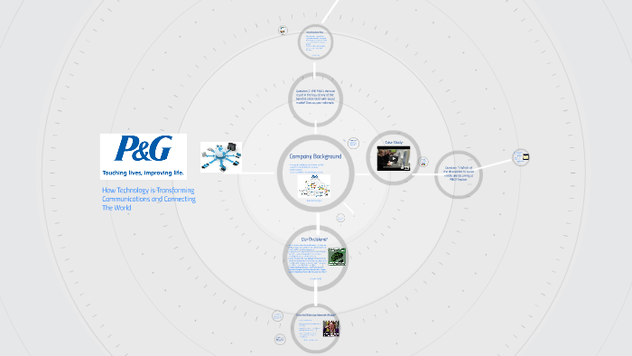 Appex case study prezi picture