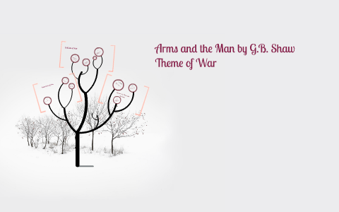 themes in arms and the man