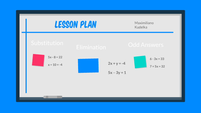 Math Prezi (System of Equations) by Maximiliano Kudelka on Prezi