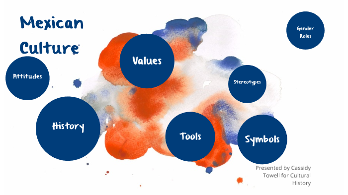 mexican culture values essay